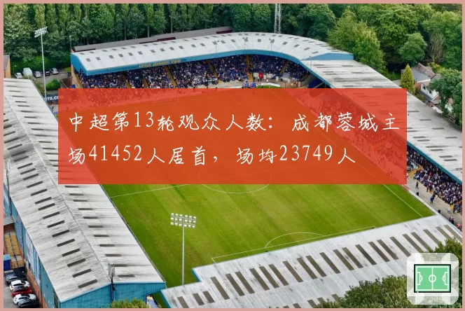 中超第13轮观众人数：成都蓉城主场41452人居首，场均23749人