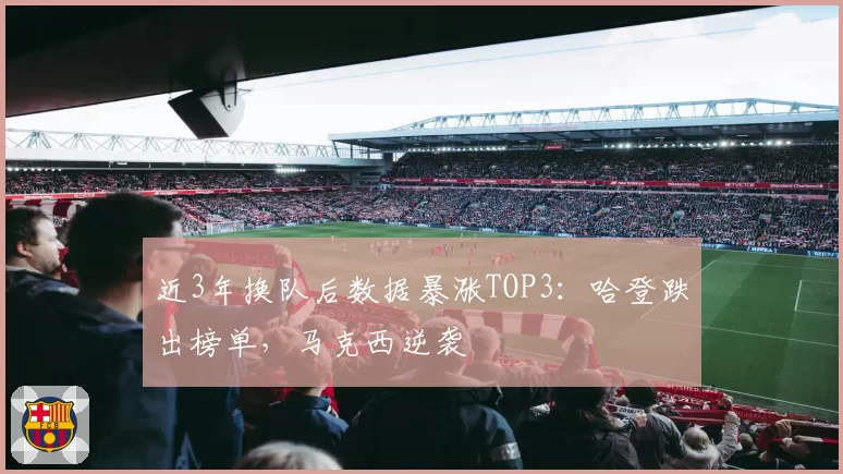 近3年换队后数据暴涨TOP3：哈登跌出榜单，马克西逆袭